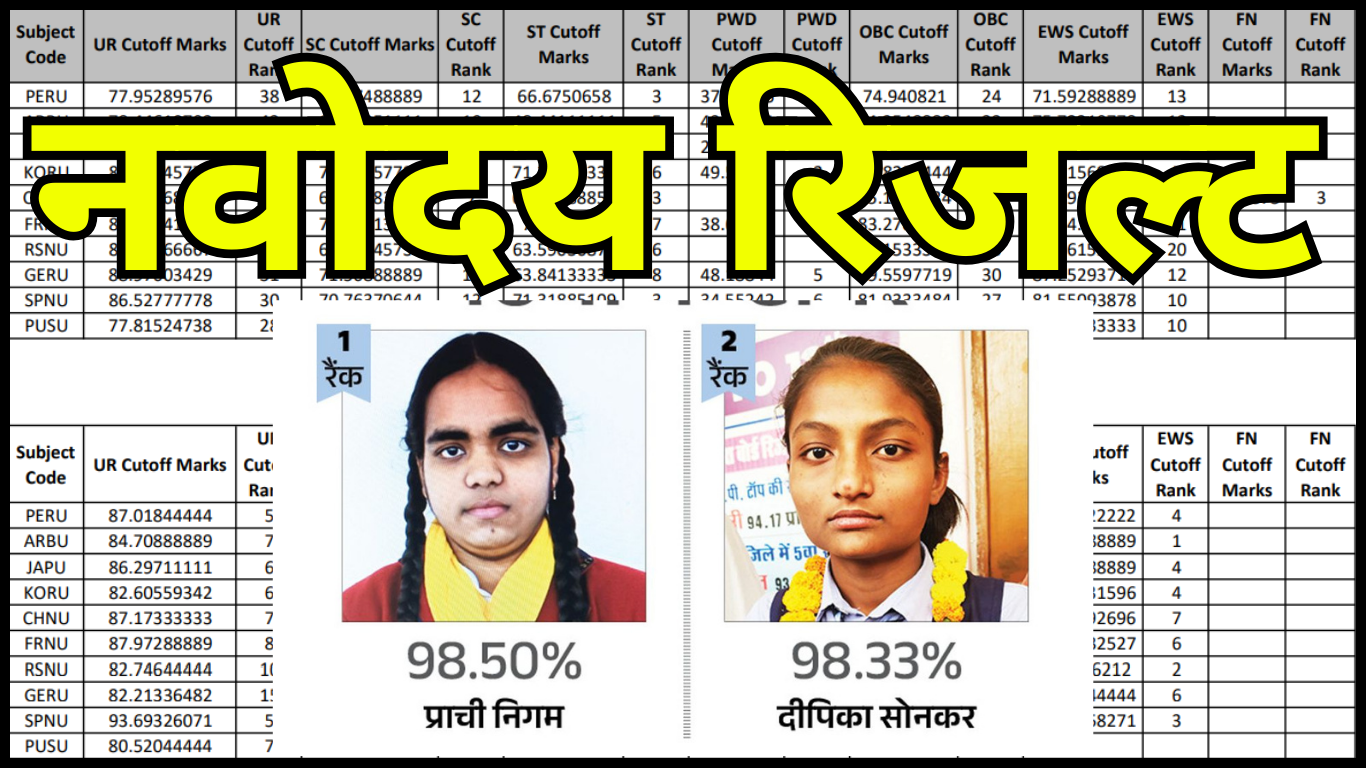नवोदय परीक्षा परिणाम अभी घोषित – तुरंत चेक करें