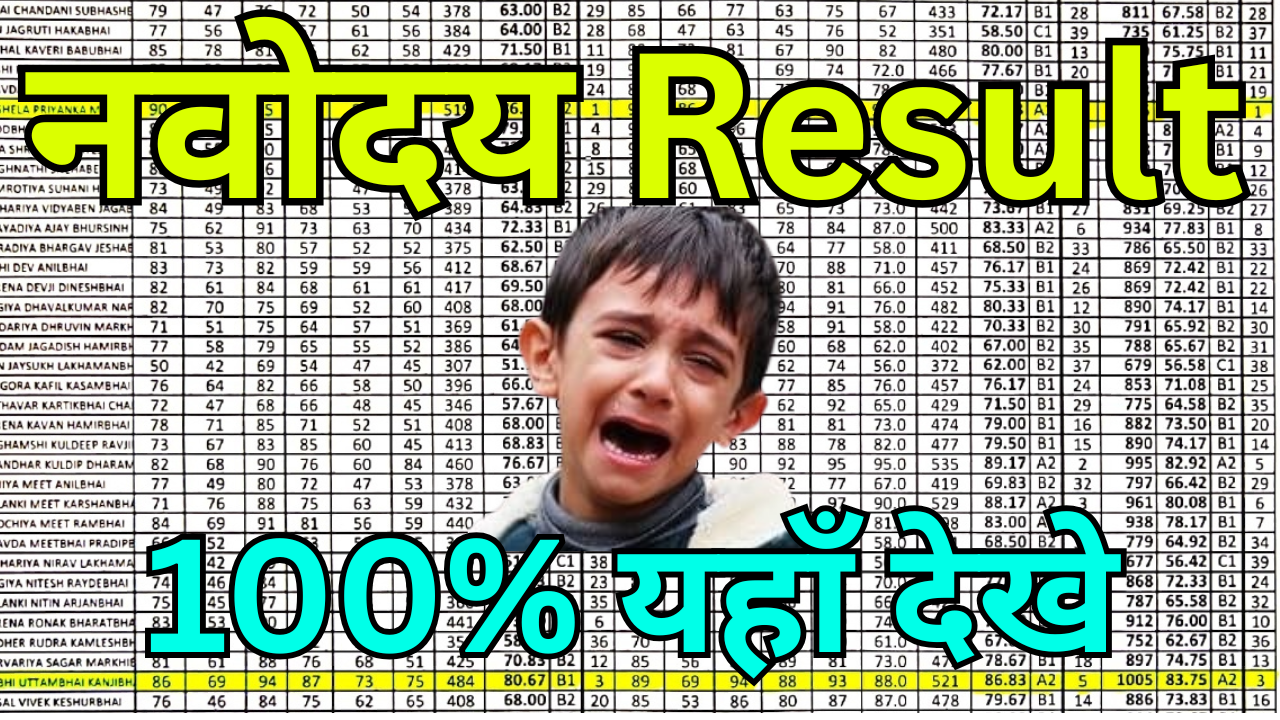 Navodaya JNVST Result 2025 Name Search