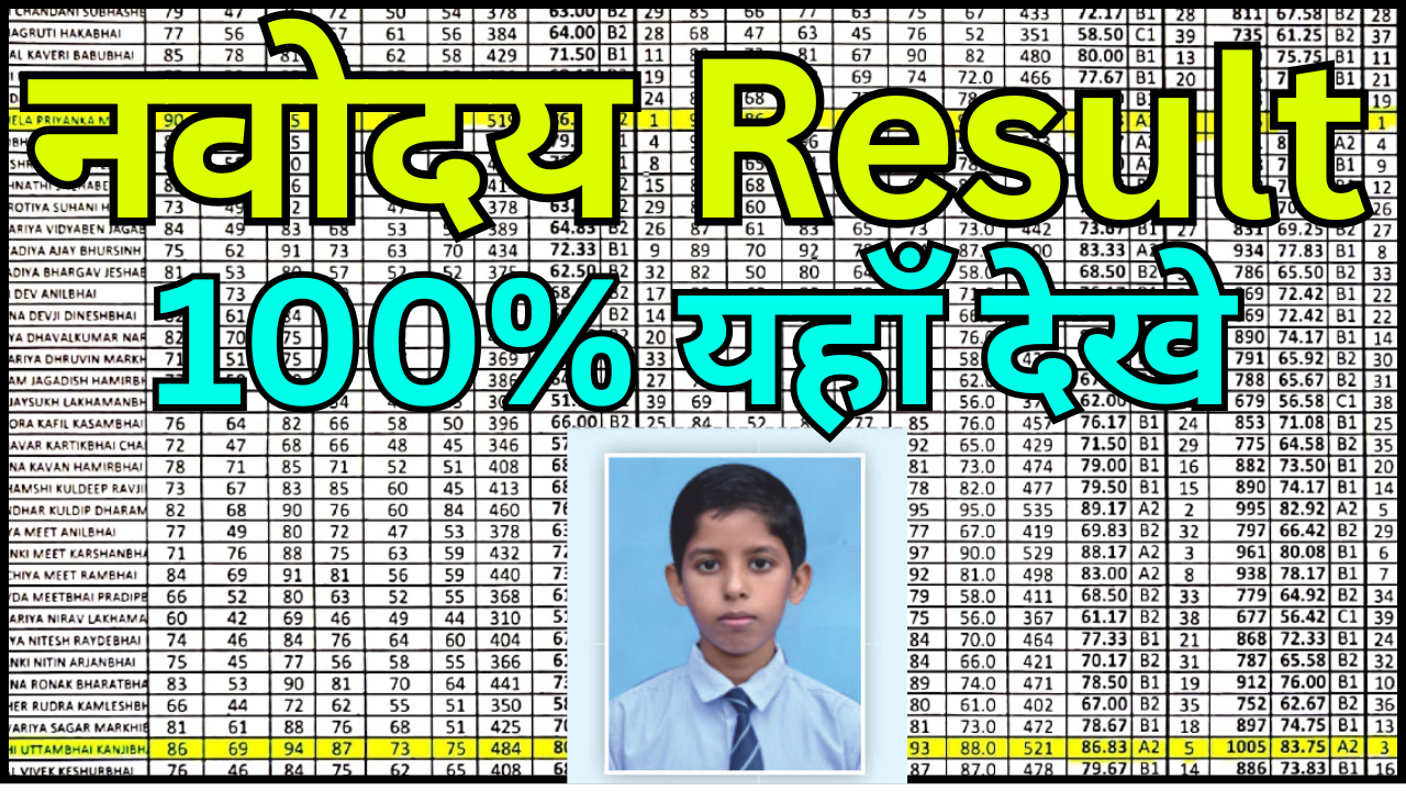 Navodaya Result 2025 – Rural और Urban List