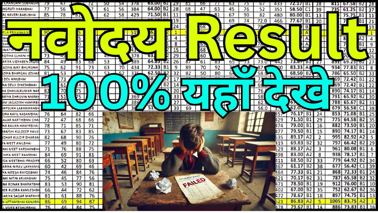 Navodaya Result 2025 – District Wise Merit