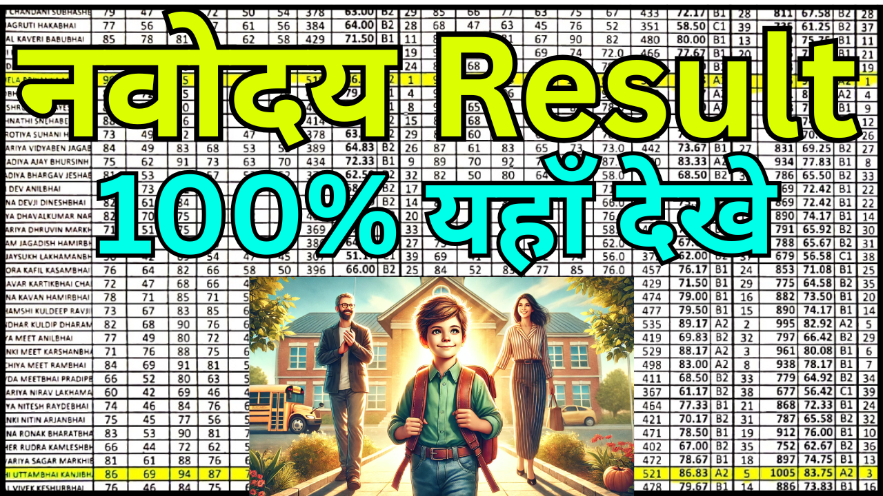 Navodaya Vidyalaya Result 2025 – Name Checking Guide