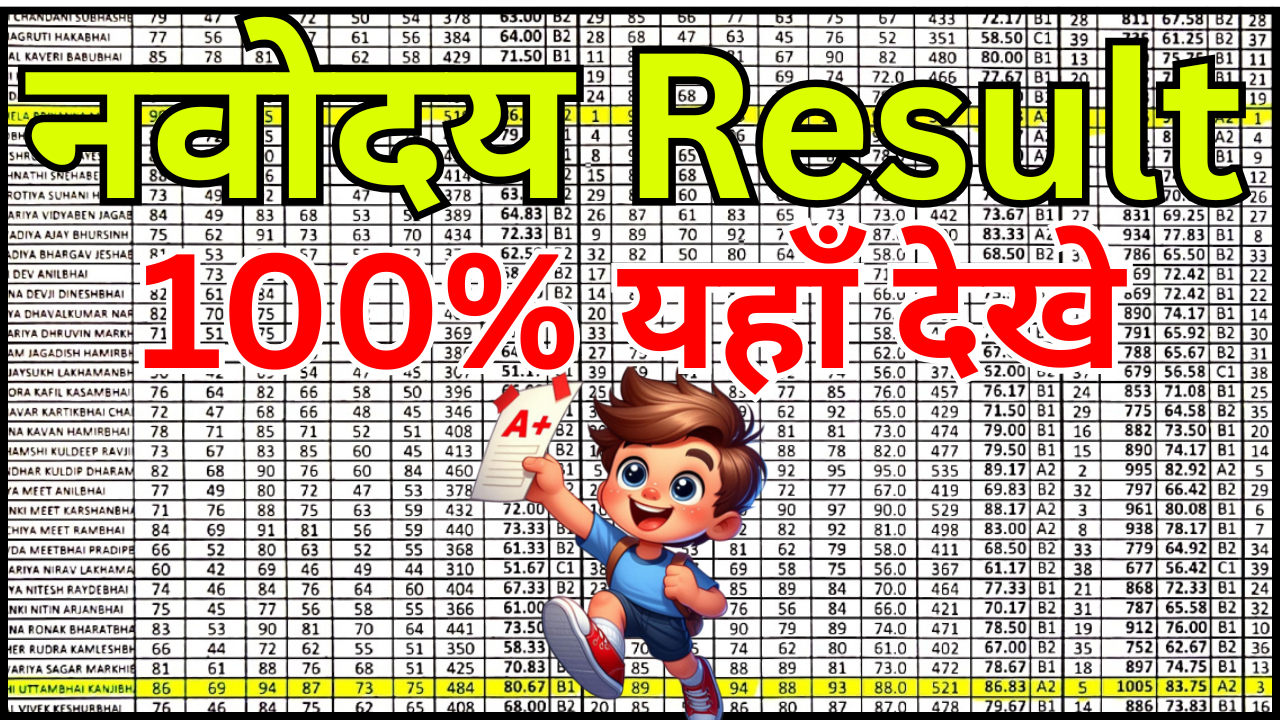 Navodaya Result 2025 – JNV Admission Update