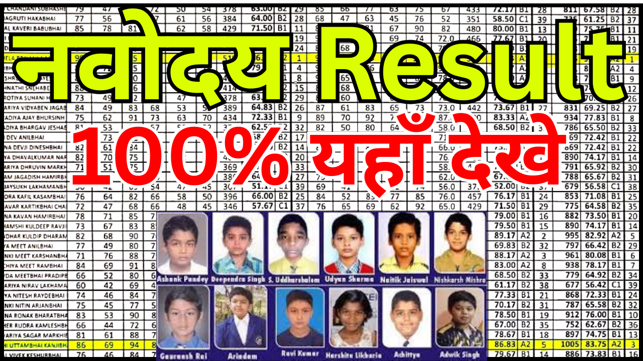 Navodaya Result 2025 – Students List Out