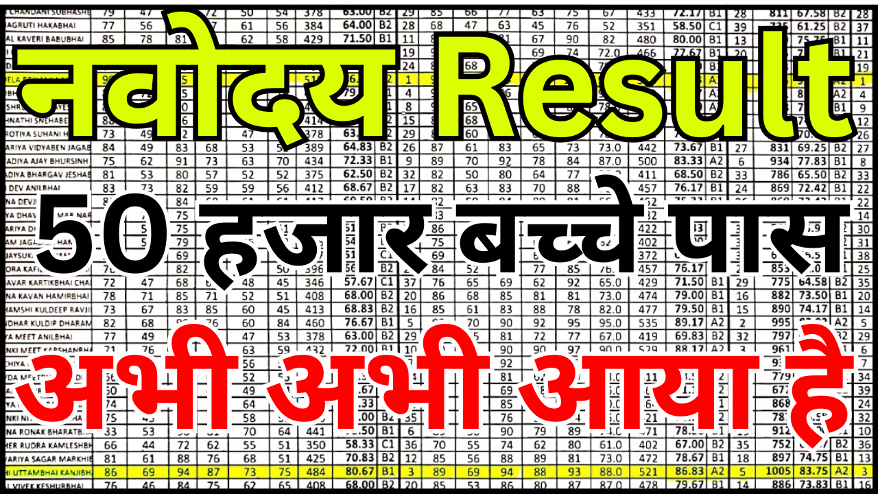 नवोदय रिजल्ट 2025 – प्रवेश से संबंधित सूचना