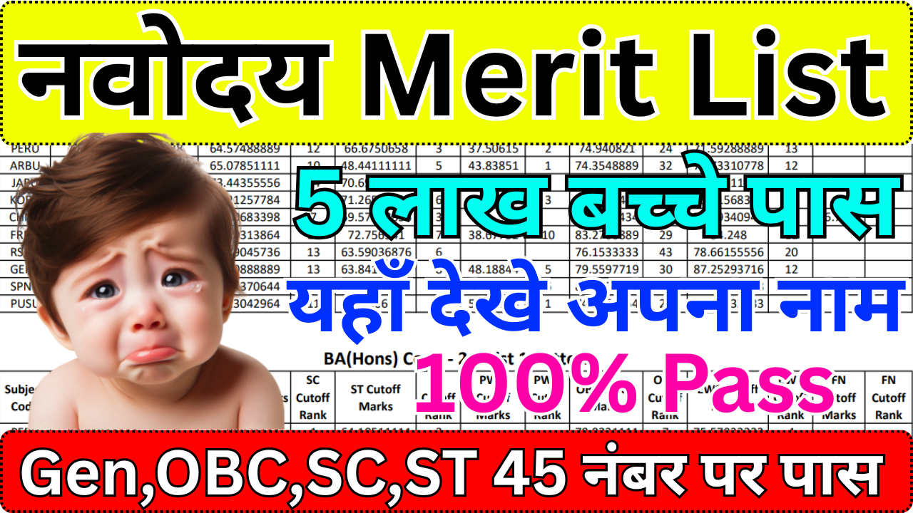 Navodaya Admission 2025 Merit List – Step by Step Guide