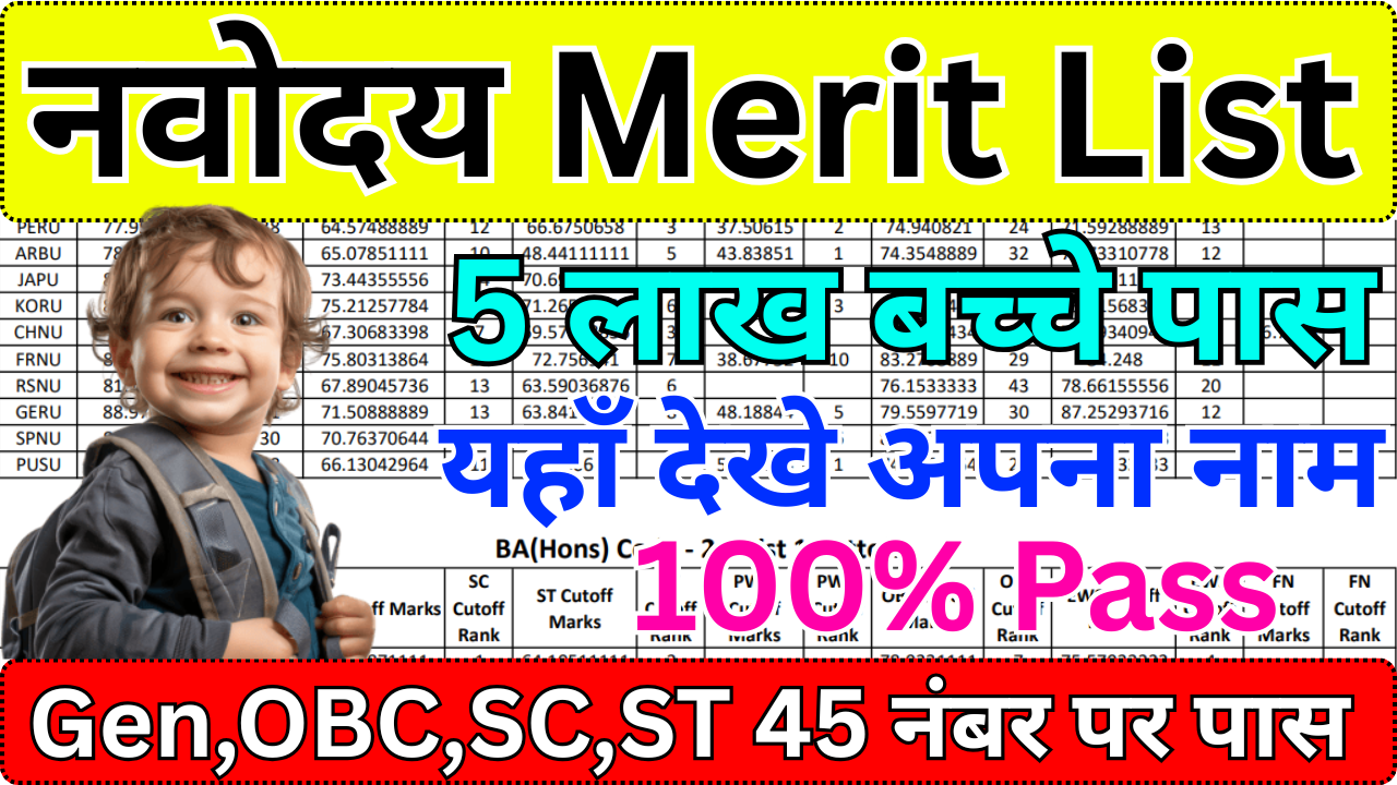 Navodaya Result 2025 Merit List – How to Check