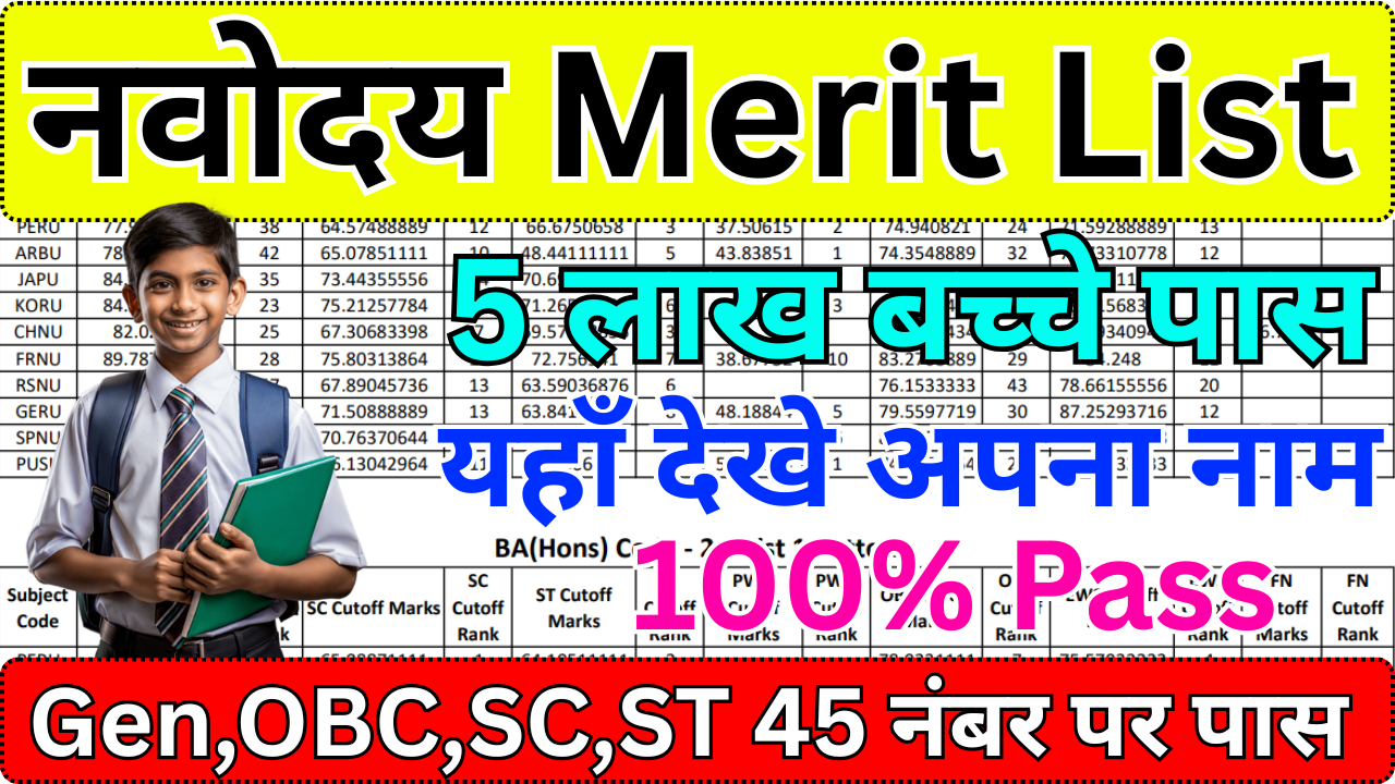 Navodaya Entrance Exam Merit List 2025 – Live Update