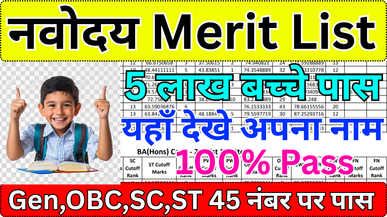 Navodaya Merit List 2025 – Name Wise Result