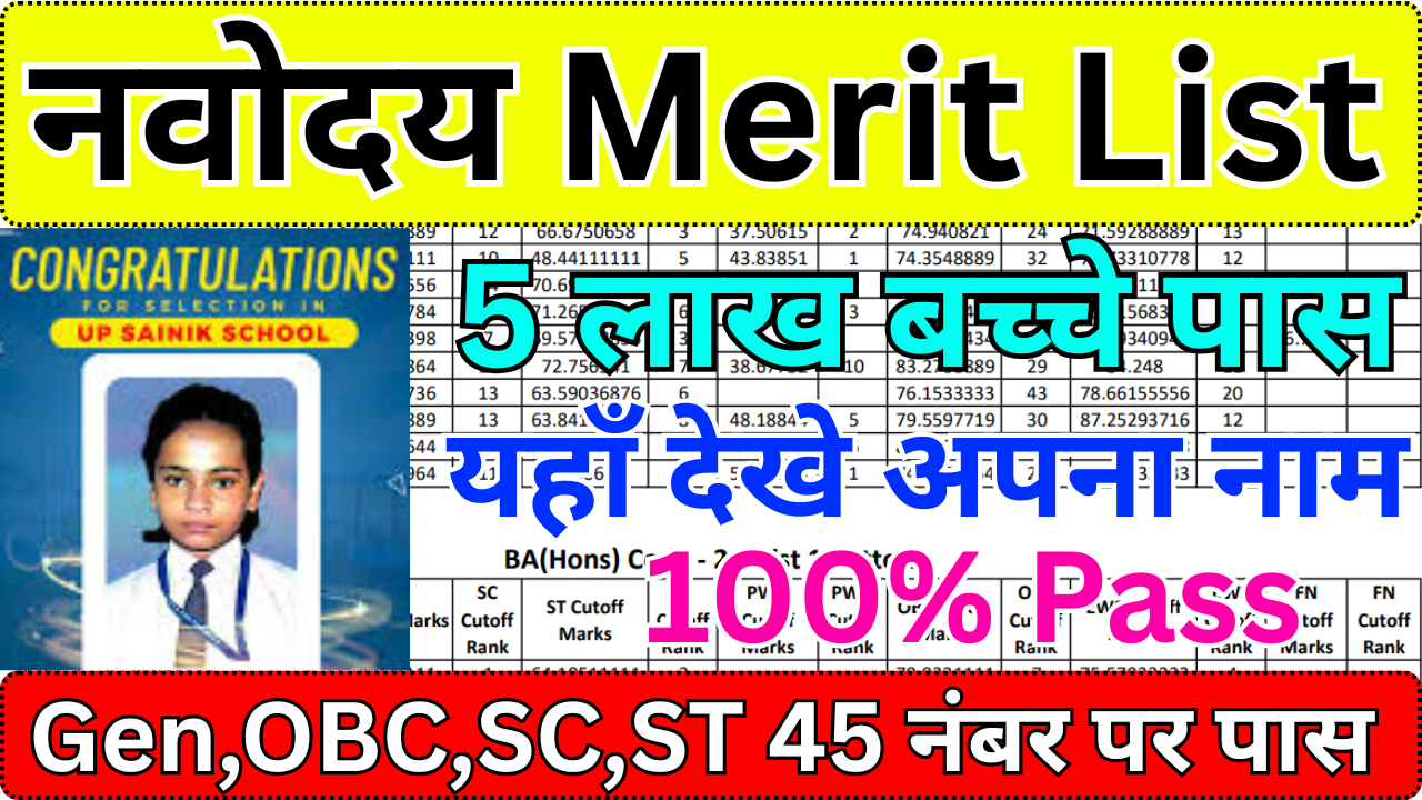 Navodaya Class 9 Admission Merit List 2025 – Official PDF