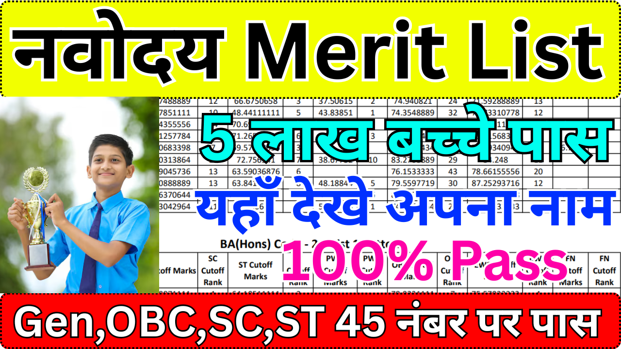 Navodaya Entrance Merit List 2025 – Step by Step Guide