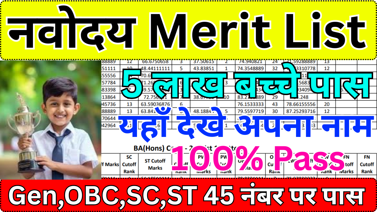 Navodaya Merit List 2025 District Wise – Complete List