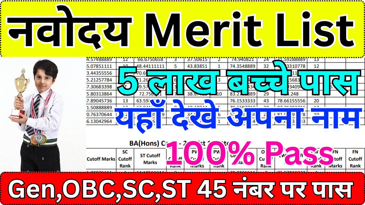 Navodaya Admission Merit List 2025 – Download Link