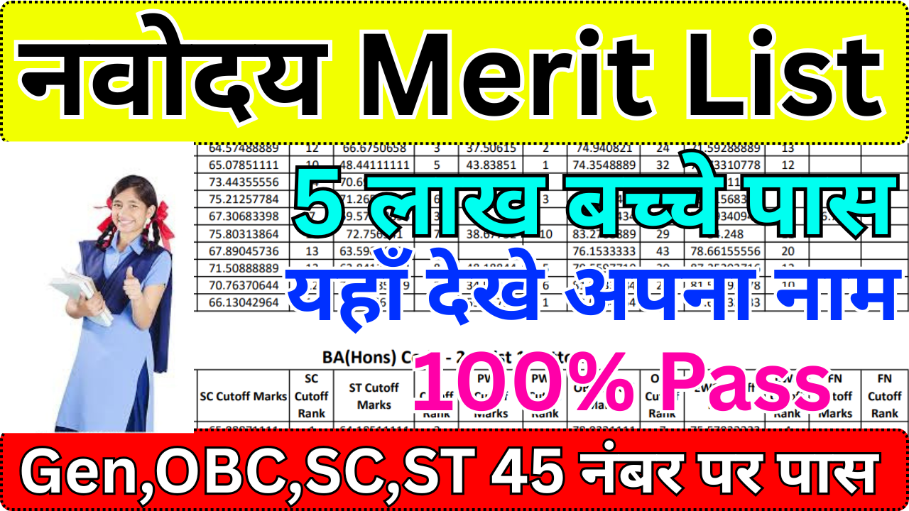 Navodaya Merit List 2025 – Name Wise PDF