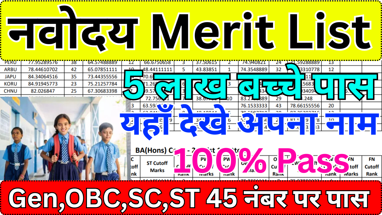 Navodaya Entrance Result Merit List 2025 – Check Online