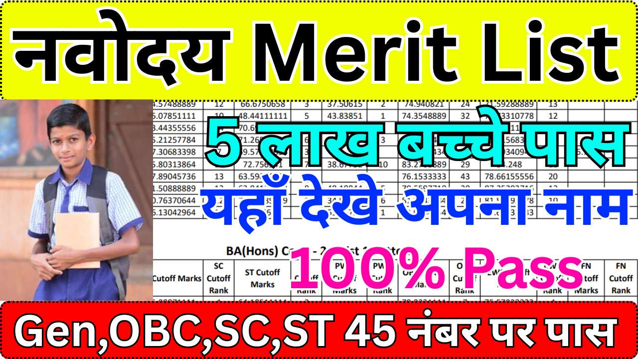 Navodaya Class 6 Merit List 2025 – Official Link