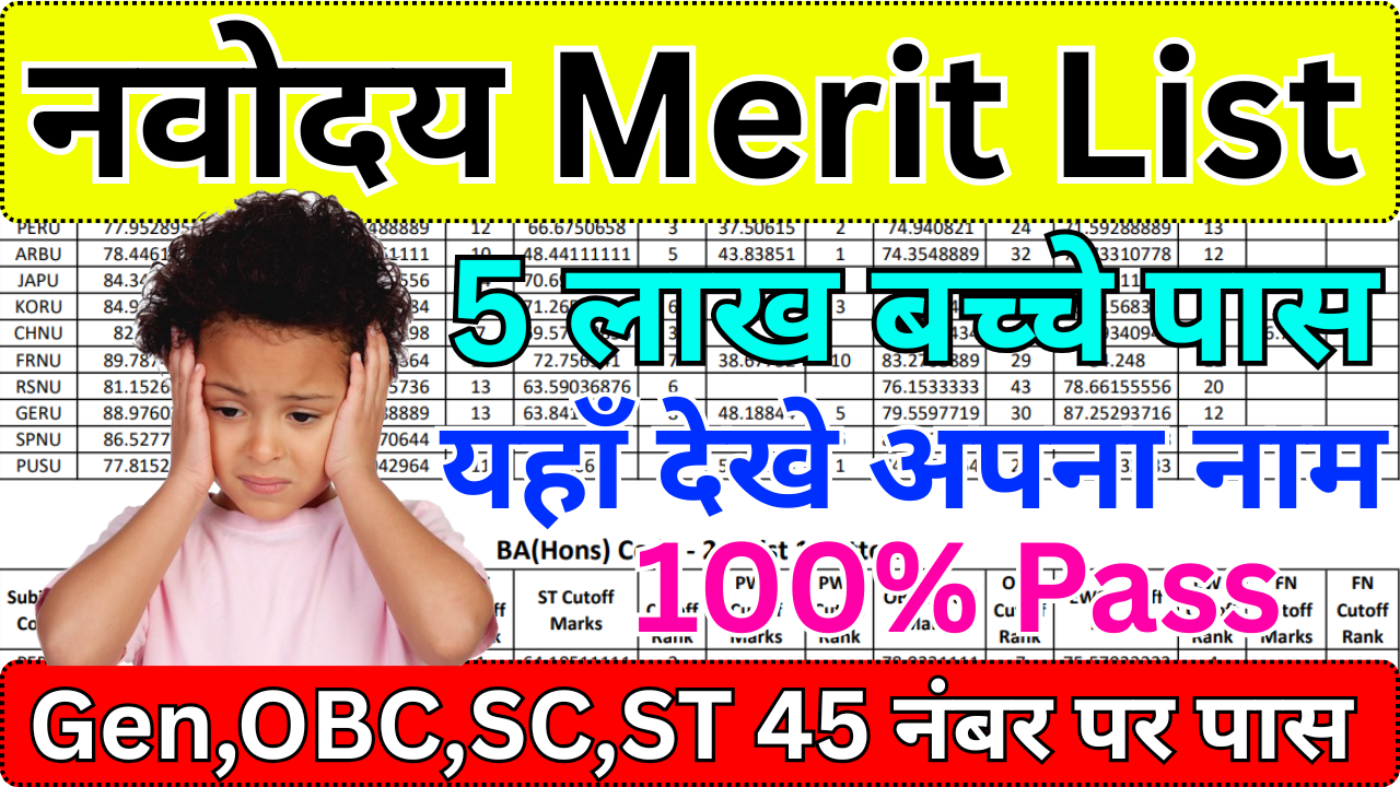 Navodaya Class 6 Result 2025 – Merit List Check Online