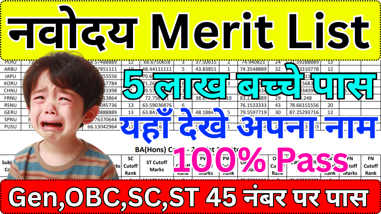 Navodaya Class 9 Result 2025 – Merit List Released