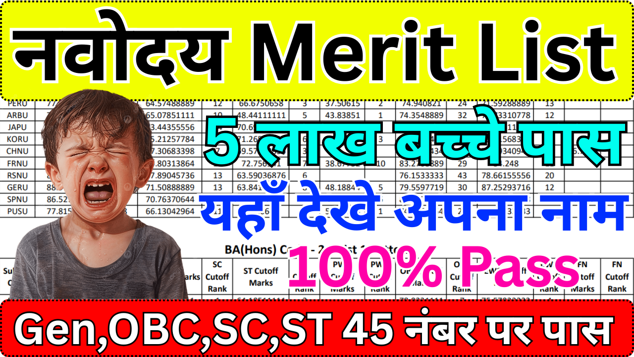 Navodaya Admission List 2025 – District Code Wise