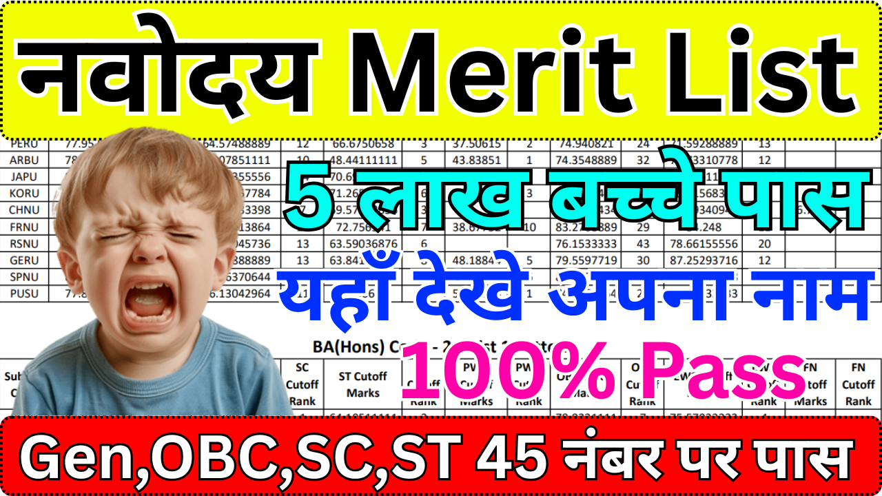 Navodaya School Admission Merit List 2025 – PDF Link