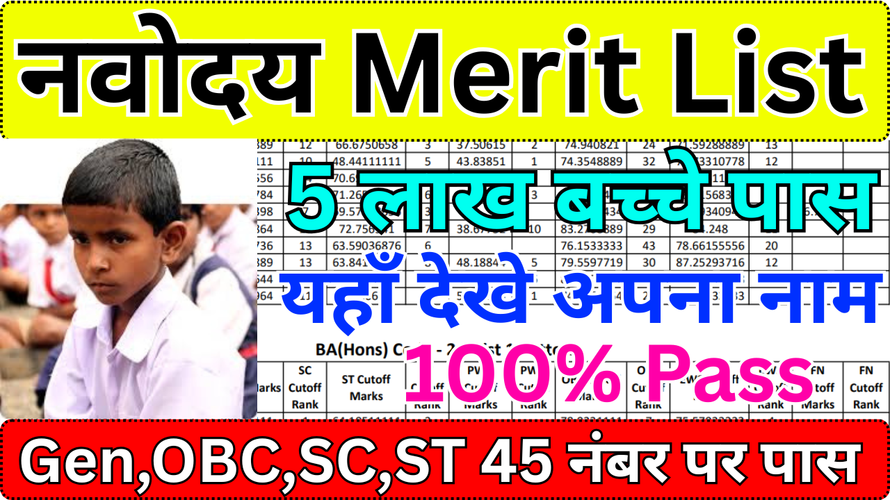 Navodaya Class 6 Merit List 2025 – Top Students Name