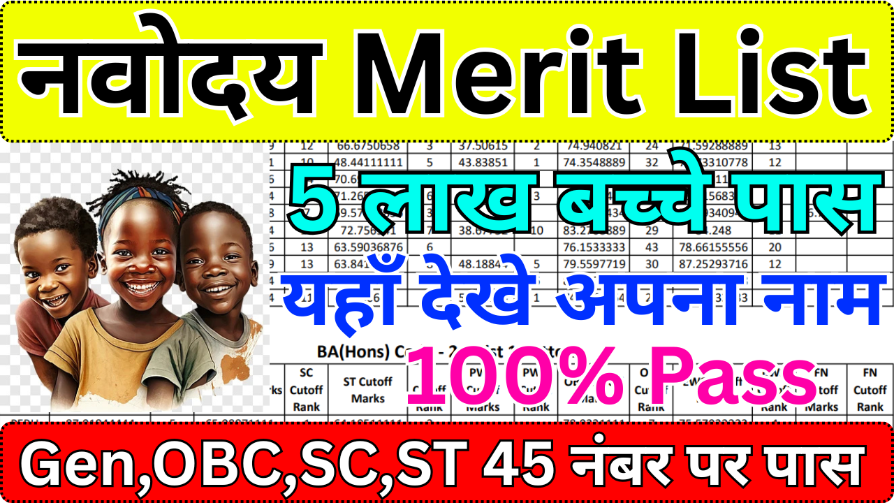Navodaya Class 9 Merit List 2025 – Latest Update