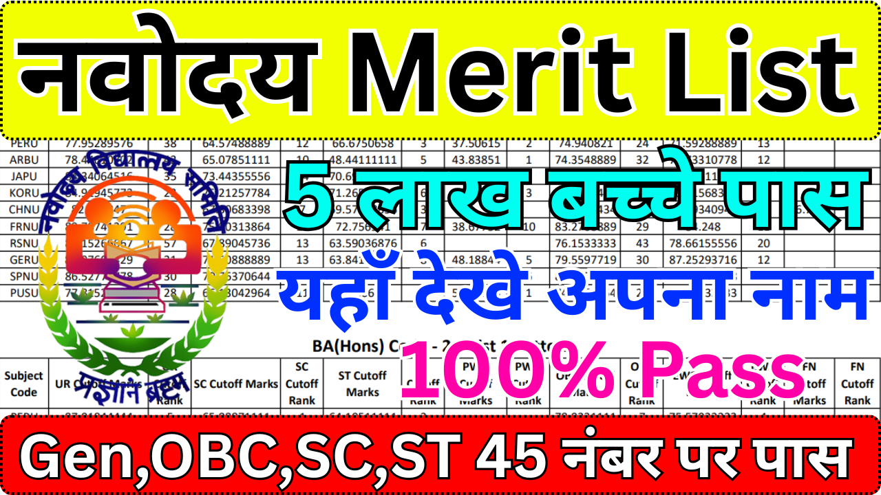 Navodaya Entrance Result 2025 Merit List – Direct Link