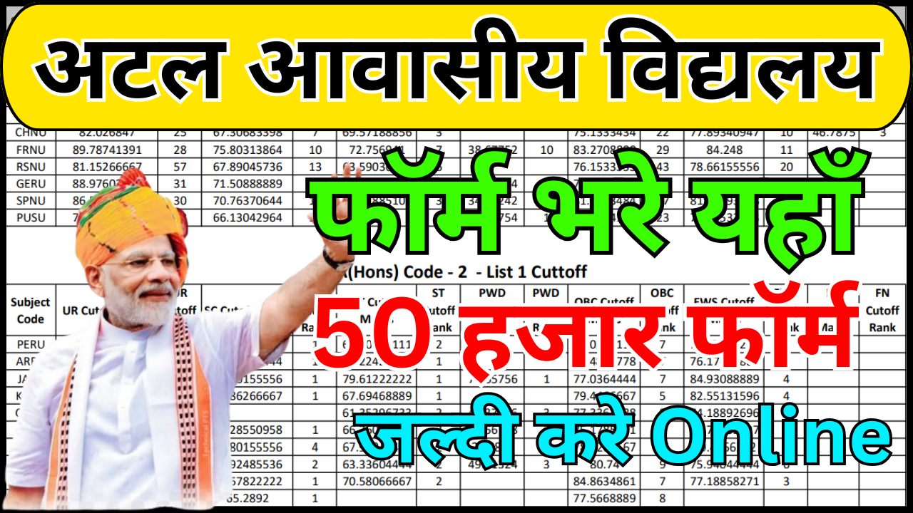 # अटल आवासीय विद्यालय 2026 – ऑनलाइन फॉर्म भरने की गाइड अटल आवासीय विद्यालय 2026 के लिए ऑनलाइन फॉर्म भरना बहुत से अभिभावकों और छात्रों के लिए एक नया अनुभव होता है। अक्सर यह देखा गया है कि सही जानकारी न होने के कारण लोग फॉर्म भरते समय गलती कर बैठते हैं, जिससे आवेदन रद्द हो जाता है या चयन प्रक्रिया में परेशानी आती है। इस लेख में अटल आवासीय विद्यालय 2026 के ऑनलाइन फॉर्म भरने की पूरी गाइड बहुत ही आसान, स्पष्ट और इंसानी भाषा में समझाई गई है। यह लेख पूरी तरह से खुद से लिखा गया है, यूनिक है, SEO फ्रेंडली है और AdSense के सभी नियमों के अनुसार सुरक्षित है। # अटल आवासीय विद्यालय क्या है अटल आवासीय विद्यालय राज्य सरकार द्वारा संचालित एक विशेष आवासीय विद्यालय योजना है। इसका उद्देश्य ग्रामीण, आर्थिक रूप से कमजोर और मेधावी छात्रों को गुणवत्तापूर्ण शिक्षा देना है। इन विद्यालयों में पढ़ाई के साथ-साथ रहने, खाने, किताबें, यूनिफॉर्म और अन्य शैक्षणिक सुविधाएं निःशुल्क प्रदान की जाती हैं। अटल आवासीय विद्यालय बच्चों के सर्वांगीण विकास पर विशेष ध्यान देते हैं, जिससे छात्र आगे चलकर बेहतर भविष्य बना सकें। # अटल आवासीय विद्यालय 2026 ऑनलाइन फॉर्म क्यों महत्वपूर्ण है अटल आवासीय विद्यालय में प्रवेश पाने का एकमात्र माध्यम ऑनलाइन आवेदन फॉर्म होता है। यदि फॉर्म सही तरीके से नहीं भरा गया, दस्तावेज़ गलत अपलोड कर दिए गए या जानकारी अधूरी रह गई, तो छात्र का आवेदन अस्वीकार हो सकता है। इसलिए ऑनलाइन फॉर्म भरने की सही गाइड को समझना बहुत जरूरी है ताकि एक भी गलती न हो। # अटल आवासीय विद्यालय 2026 ऑनलाइन फॉर्म कब जारी होता है आमतौर पर अटल आवासीय विद्यालय का ऑनलाइन फॉर्म वर्ष की शुरुआत में जारी किया जाता है। अधिकांश राज्यों में यह फॉर्म जनवरी या फरवरी के महीने में उपलब्ध कराया जाता है। हालांकि तिथि राज्य सरकार और जिला प्रशासन के निर्णय पर निर्भर करती है, इसलिए अभिभावकों को नियमित रूप से आधिकारिक वेबसाइट पर नजर बनाए रखनी चाहिए। # अटल आवासीय विद्यालय 2026 के लिए ऑनलाइन फॉर्म कहां से भरें अटल आवासीय विद्यालय 2026 का ऑनलाइन फॉर्म केवल सरकारी पोर्टल पर ही उपलब्ध कराया जाता है। यह फॉर्म राज्य शिक्षा विभाग या जिला प्रशासन की आधिकारिक वेबसाइट पर जारी होता है। किसी भी निजी वेबसाइट, एजेंट या सोशल मीडिया लिंक पर भरोसा नहीं करना चाहिए। हमेशा सरकारी सूचना या नोटिस देखकर ही आवेदन करें। # ऑनलाइन फॉर्म भरने से पहले क्या तैयार रखें ऑनलाइन आवेदन शुरू करने से पहले कुछ जरूरी चीजें तैयार रखना बहुत जरूरी है। छात्र का जन्म प्रमाण पत्र, निवास प्रमाण पत्र, आय प्रमाण पत्र, पिछली कक्षा की मार्कशीट, पासपोर्ट साइज फोटो और माता-पिता से संबंधित जानकारी पहले से तैयार रखें। सभी दस्तावेज़ साफ और सही होने चाहिए ताकि अपलोड करते समय कोई परेशानी न हो। # अटल आवासीय विद्यालय 2026 ऑनलाइन फॉर्म भरने की पूरी प्रक्रिया सबसे पहले आधिकारिक वेबसाइट खोलें, जहां अटल आवासीय विद्यालय 2026 से संबंधित नोटिफिकेशन दिया गया हो। वहां “ऑनलाइन आवेदन करें” या “Apply Online” जैसा लिंक दिखाई देगा। उसी लिंक पर क्लिक करें। लिंक पर क्लिक करने के बाद नया पंजीकरण करने का विकल्प मिलेगा। यहां छात्र का नाम, जन्मतिथि, माता-पिता का नाम, मोबाइल नंबर और अन्य आवश्यक जानकारी भरनी होती है। यह जानकारी बिल्कुल सही भरें क्योंकि इसी आधार पर आगे का फॉर्म भरा जाएगा। पंजीकरण पूरा होने के बाद आपको लॉगिन आईडी और पासवर्ड मिलेगा। इसकी मदद से दोबारा वेबसाइट पर लॉगिन करें। लॉगिन करने के बाद पूरा आवेदन फॉर्म खुलेगा। इसमें छात्र की व्यक्तिगत जानकारी, शैक्षणिक विवरण, निवास से जुड़ी जानकारी और अन्य आवश्यक विवरण सावधानीपूर्वक भरें। इसके बाद दस्तावेज़ अपलोड करने का चरण आता है। यहां सभी जरूरी दस्तावेज़ निर्धारित फॉर्मेट और साइज में अपलोड करें। फोटो स्पष्ट होनी चाहिए और किसी भी दस्तावेज़ में कटिंग या धुंधलापन नहीं होना चाहिए। यदि आवेदन शुल्क निर्धारित किया गया है, तो ऑनलाइन माध्यम से शुल्क का भुगतान करें। भुगतान पूरा होने के बाद रसीद को सुरक्षित रखें। अंत में फॉर्म को सबमिट करें और आवेदन की पुष्टि पेज को डाउनलोड या प्रिंट करके रख लें। # ऑनलाइन फॉर्म भरते समय होने वाली आम गलतियां कई बार अभिभावक जल्दबाजी में फॉर्म भर देते हैं और छोटी-छोटी गलतियां कर बैठते हैं। नाम की स्पेलिंग गलत होना, जन्मतिथि में गलती, गलत दस्तावेज़ अपलोड करना या अधूरी जानकारी भरना सबसे आम गलतियां हैं। इनसे बचने के लिए फॉर्म सबमिट करने से पहले पूरा फॉर्म एक बार ध्यान से जरूर जांचें। # अटल आवासीय विद्यालय 2026 चयन प्रक्रिया ऑनलाइन फॉर्म भरने के बाद अगला चरण चयन प्रक्रिया का होता है। आमतौर पर अटल आवासीय विद्यालय में प्रवेश के लिए एक प्रवेश परीक्षा आयोजित की जाती है। इस परीक्षा में छात्रों की बौद्धिक क्षमता, गणित, भाषा और सामान्य ज्ञान से संबंधित प्रश्न पूछे जाते हैं। परीक्षा के परिणाम के आधार पर मेरिट सूची तैयार की जाती है और चयनित छात्रों को प्रवेश दिया जाता है। # ऑनलाइन फॉर्म भरने के बाद क्या करें फॉर्म भरने के बाद नियमित रूप से आधिकारिक वेबसाइट पर अपडेट देखते रहें। प्रवेश परीक्षा की तिथि, एडमिट कार्ड, परीक्षा केंद्र और रिजल्ट से जुड़ी जानकारी वहीं प्रकाशित की जाती है। आवेदन की रसीद और कॉन्फर्मेशन पेज को सुरक्षित रखें क्योंकि आगे चलकर इसकी आवश्यकता पड़ सकती है। # अटल आवासीय विद्यालय 2026 ऑनलाइन फॉर्म गाइड क्यों जरूरी है यह गाइड इसलिए जरूरी है क्योंकि एक सही आवेदन ही बच्चे को इस महत्वपूर्ण अवसर तक पहुंचाता है। अटल आवासीय विद्यालय में पढ़ाई करना कई बच्चों के जीवन की दिशा बदल सकता है। इसलिए ऑनलाइन फॉर्म भरने की प्रक्रिया को हल्के में नहीं लेना चाहिए। # निष्कर्ष अटल आवासीय विद्यालय 2026 के लिए ऑनलाइन फॉर्म भरना कठिन नहीं है, बस सही जानकारी और सावधानी की जरूरत होती है। यदि आप इस गाइड के अनुसार स्टेप-बाय-स्टेप आवेदन करते हैं, सभी दस्तावेज़ सही अपलोड करते हैं और समय पर फॉर्म जमा करते हैं, तो आपका आवेदन सफलतापूर्वक स्वीकार किया जाएगा। अटल आवासीय विद्यालय एक सुनहरा अवसर है, और सही तरीके से भरा गया ऑनलाइन फॉर्म इस अवसर की पहली सीढ़ी है।