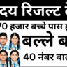 Navodaya Result 2025 – Final Merit List