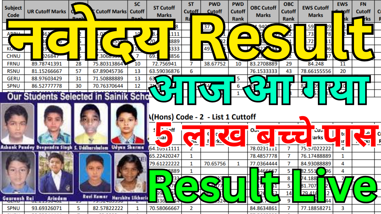 Navodaya Result 2025 Kab Aayega – Official Update