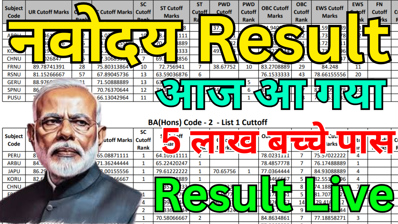 Navodaya Result 2025 Roll Number से कैसे देखें