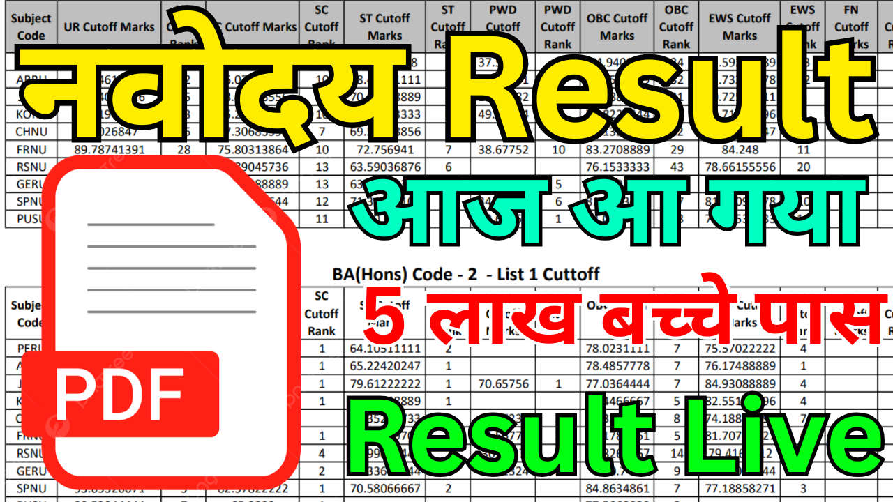 Navodaya Selection List 2025 – किसका हुआ चयन