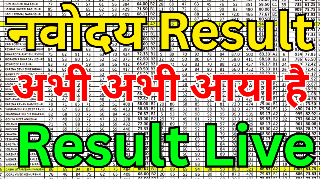 Navodaya Vidyalaya Result 2025 Parents Guide