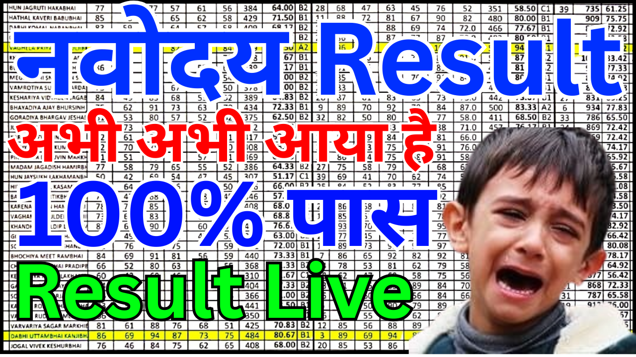 Navodaya Result 2025 – Selected Students List
