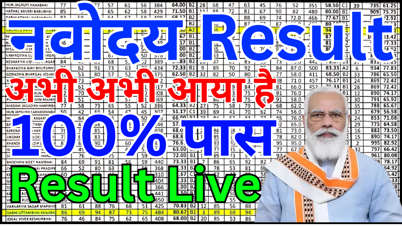 Navodaya Result 2025 District Code Wise