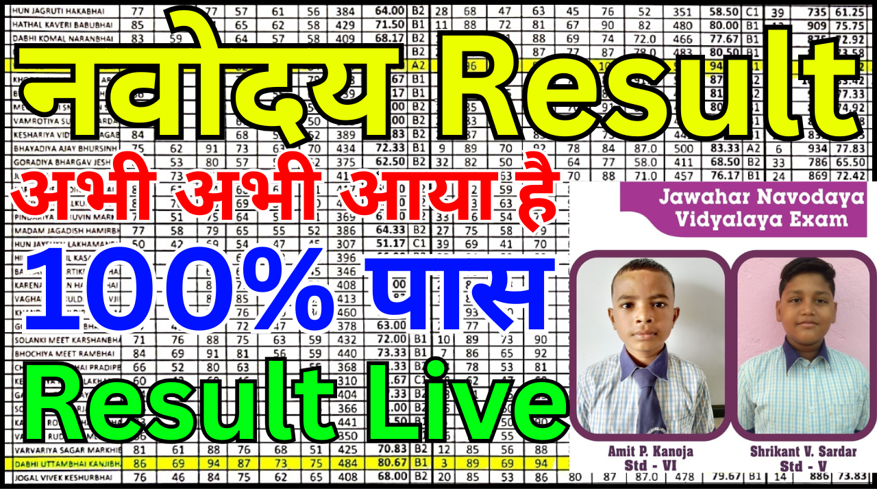 Navodaya JNV Result 2025 Latest Announcement