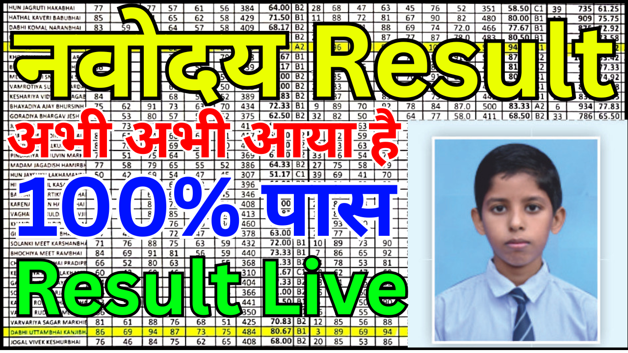 Navodaya Result 2025 Check Online Step by Step