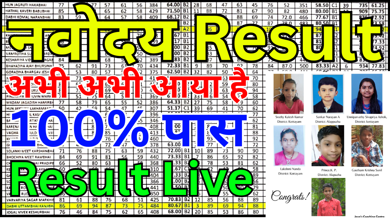 Navodaya Result 2025 – Official Website Update