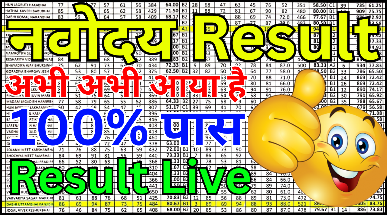 Navodaya Result 2025 Out – अब इंतजार खत्म
