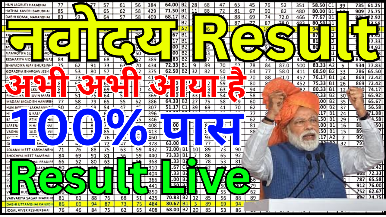 Navodaya Vidyalaya Result 2025 Today News