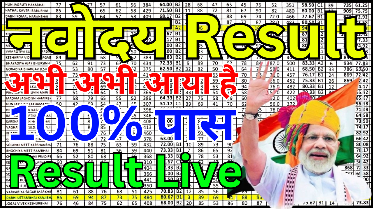 Navodaya Result 2025 – कैसे पता करें चयन हुआ या नहीं