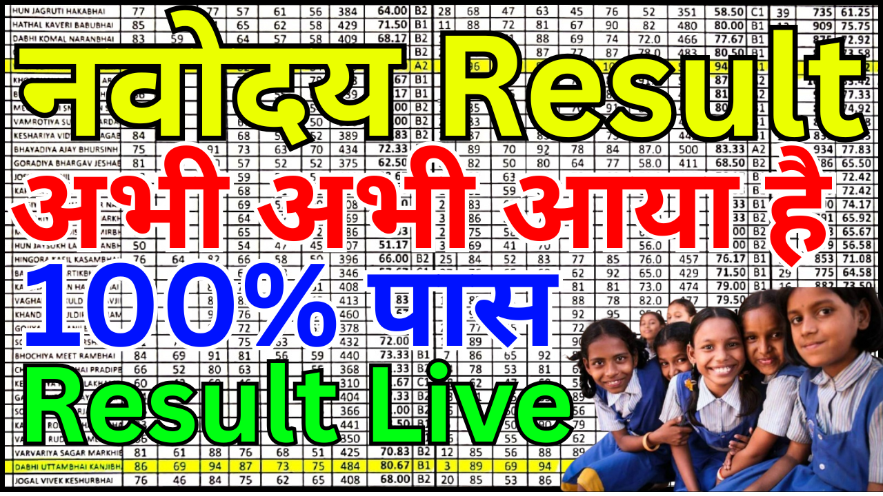 Navodaya JNVST Result 2025 Complete Details