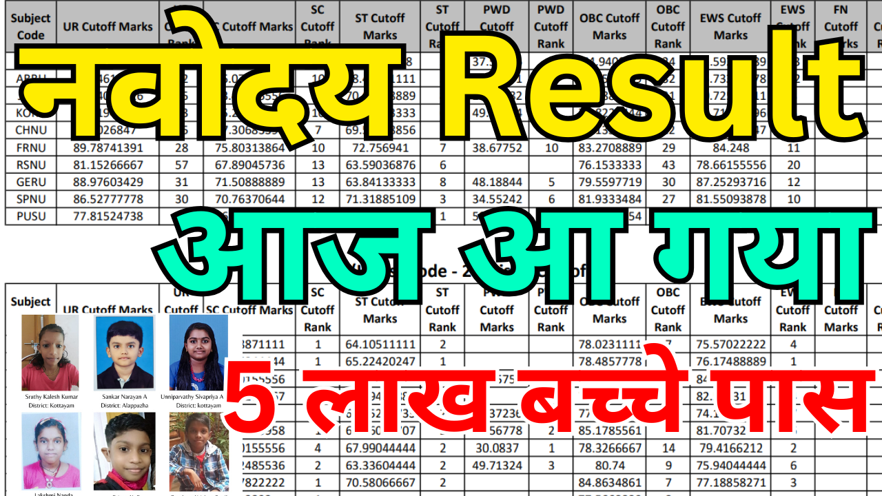 Navodaya Result 2025 Class 6 – नाम कैसे देखें