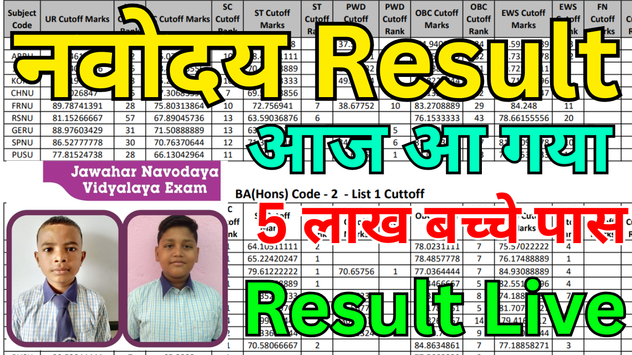 Navodaya Entrance Exam Result 2025 Latest News