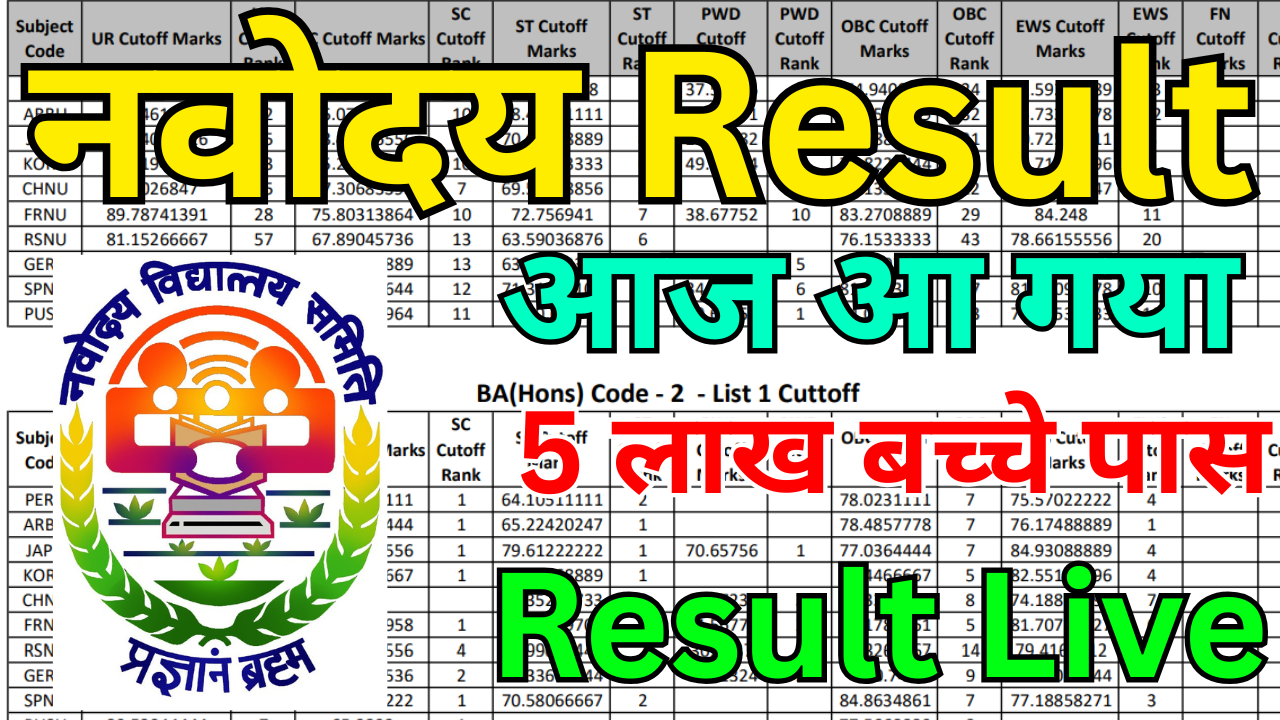 Navodaya Vidyalaya Selection List 2025 Download