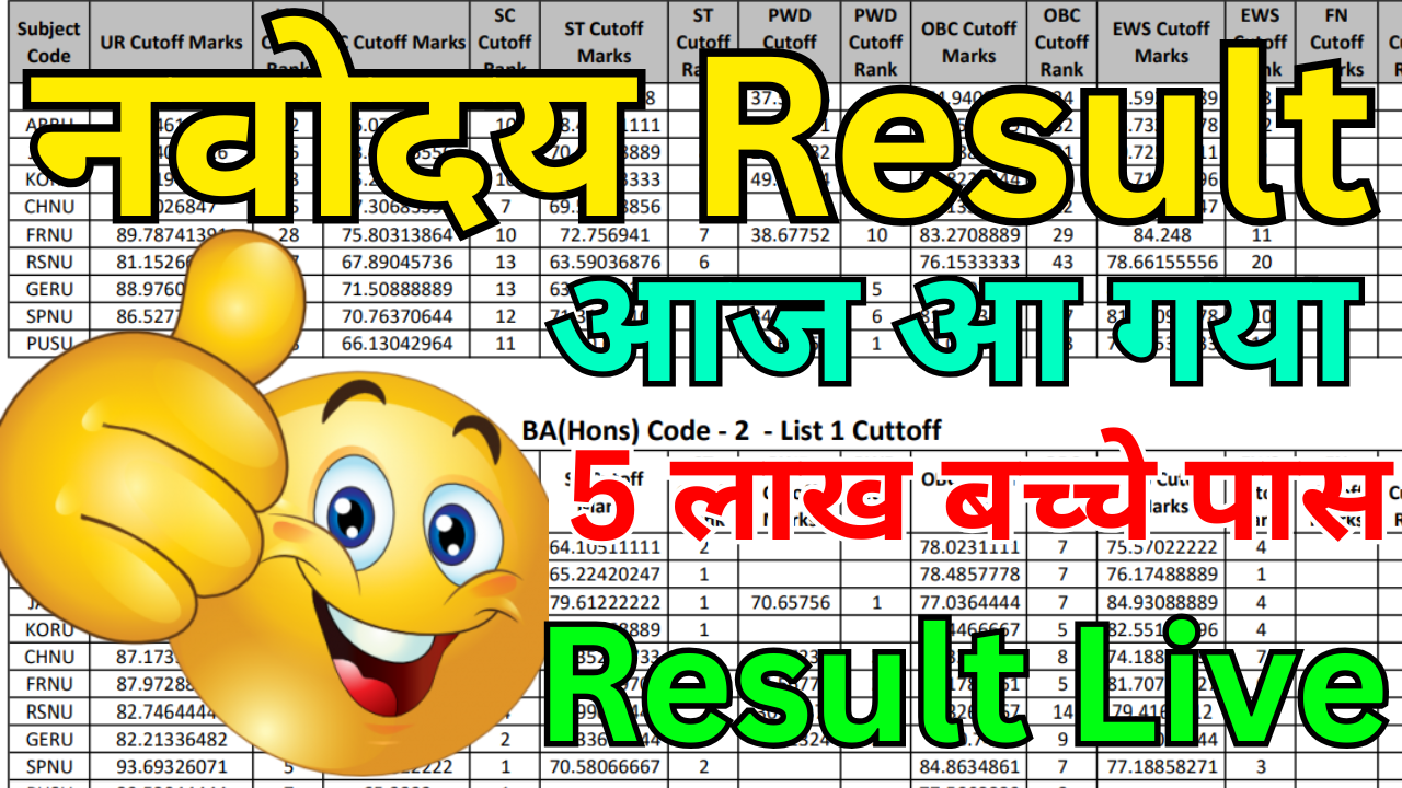 Navodaya Result 2025 Class 9 – Direct Link Update