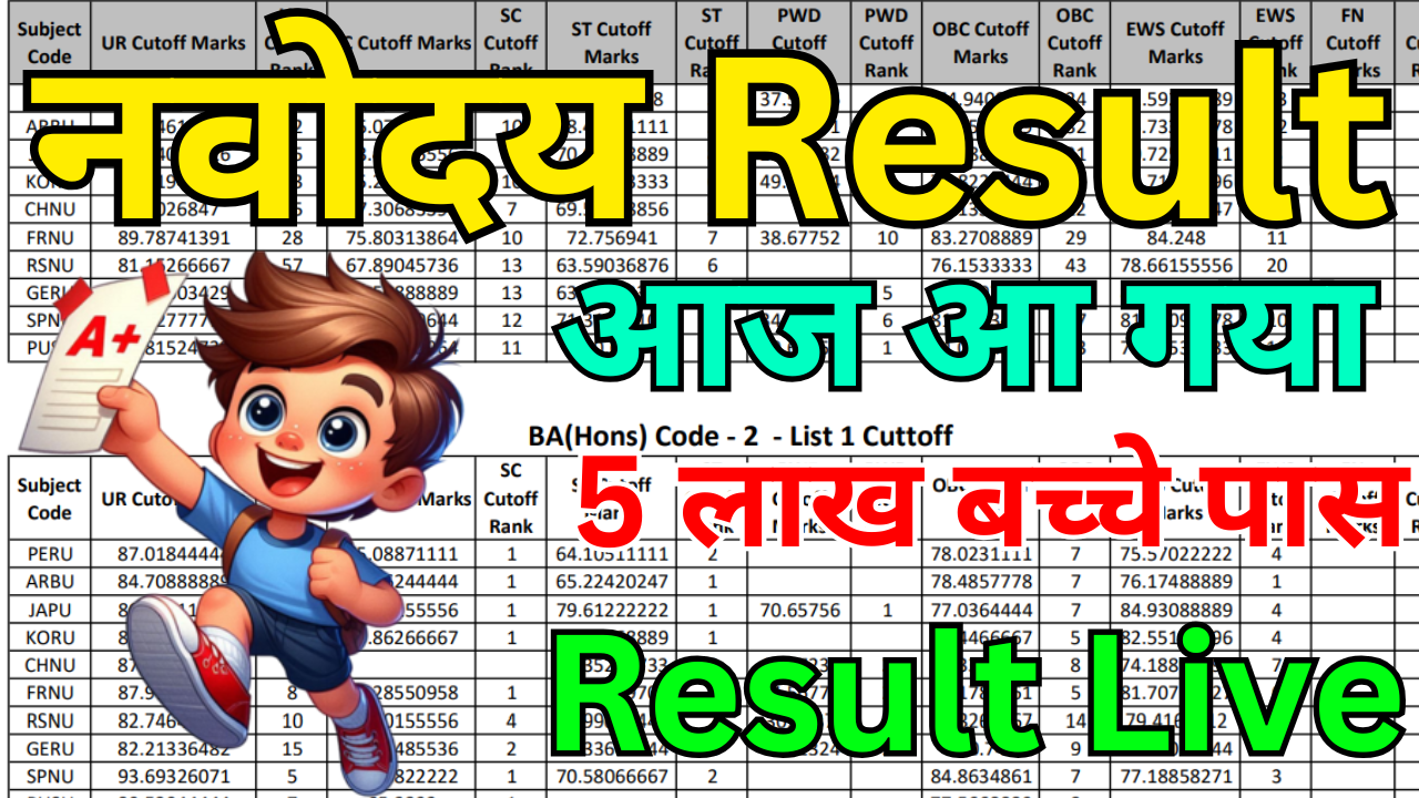 JNVST Result 2025 Today Update – अभी जारी हुआ