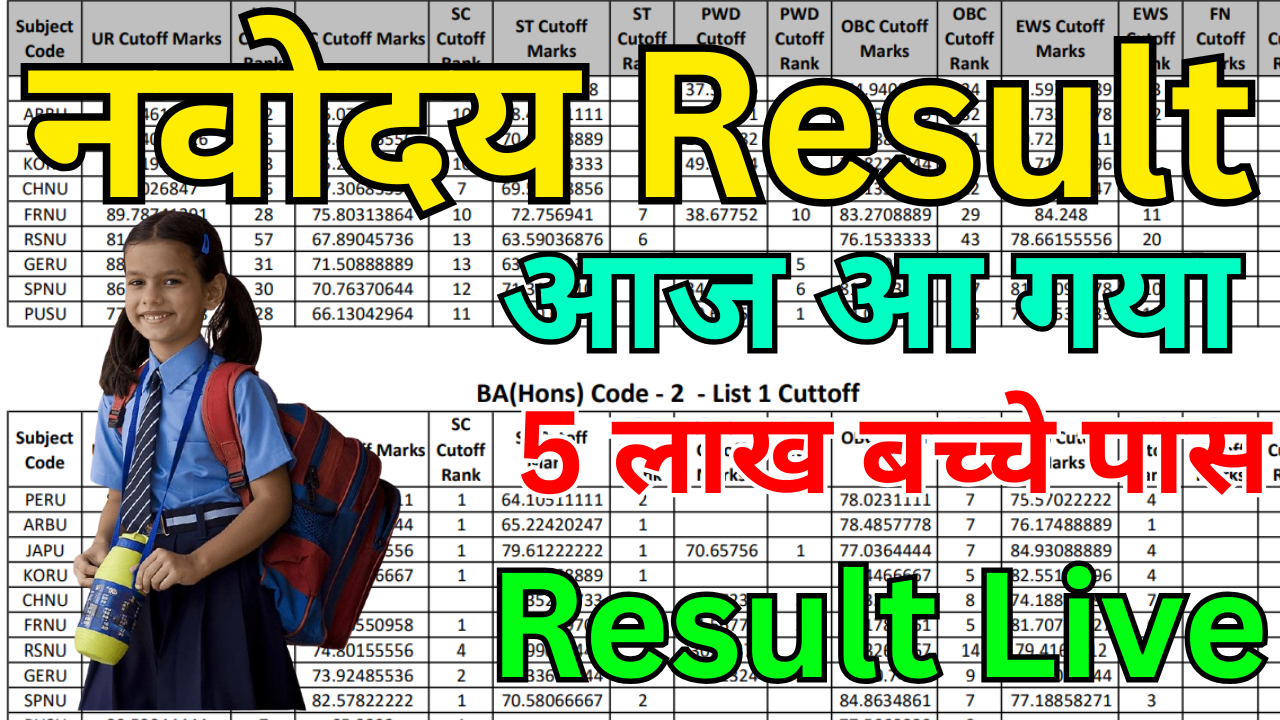 Navodaya Result 2025 Merit List