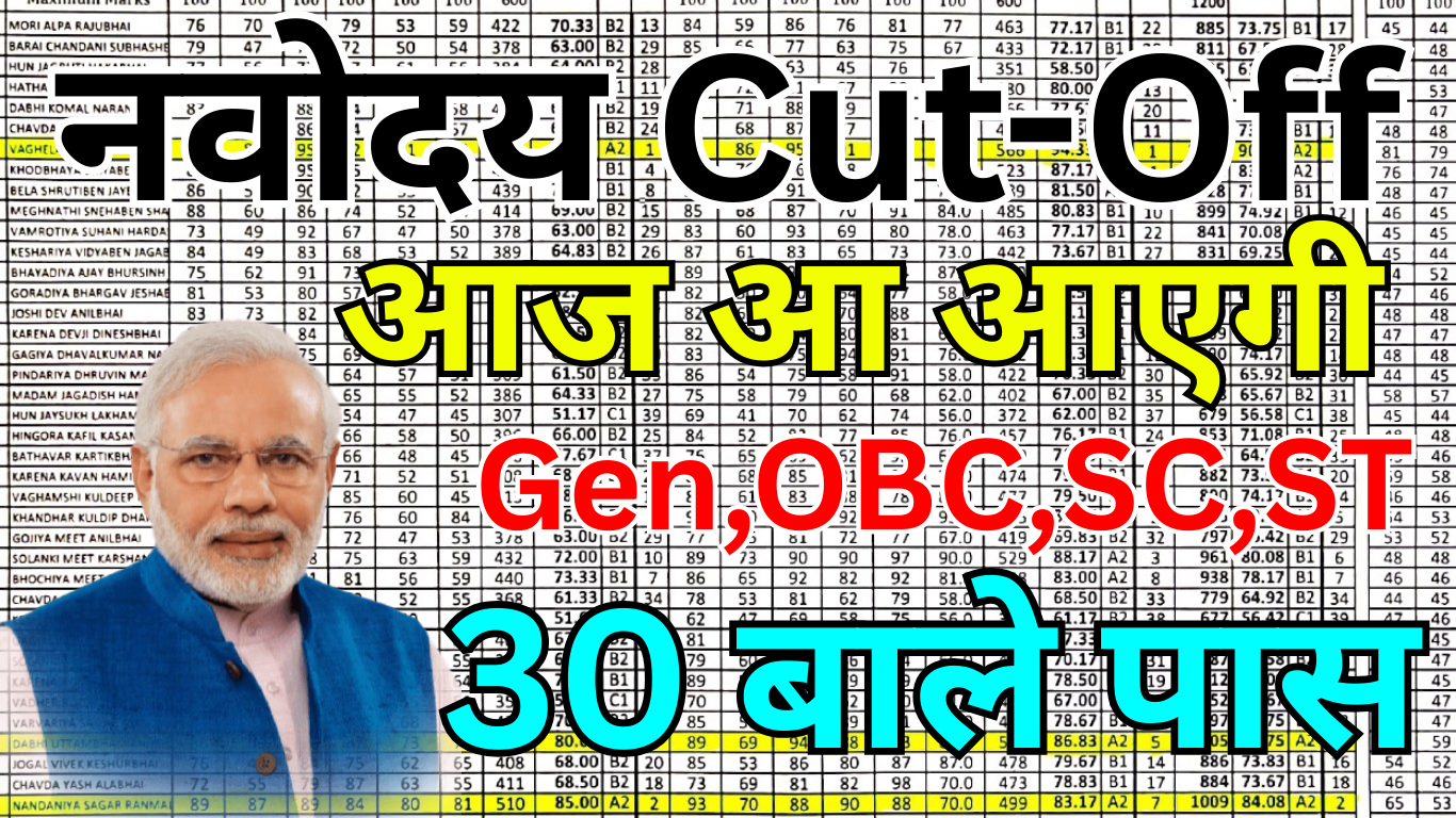 Navodaya Cut Off Out – Previous Year से तुलना