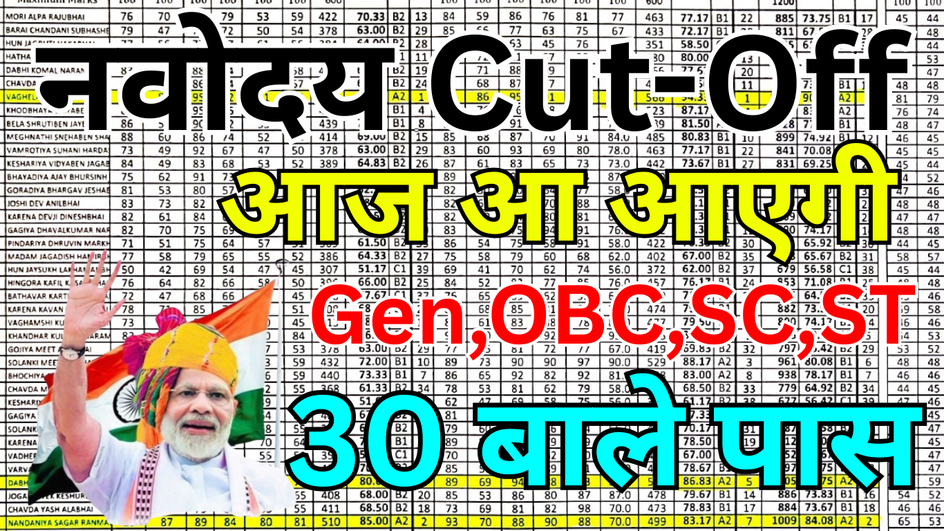 Navodaya Cut Off Out – High Score वालों के लिए बड़ी खबर