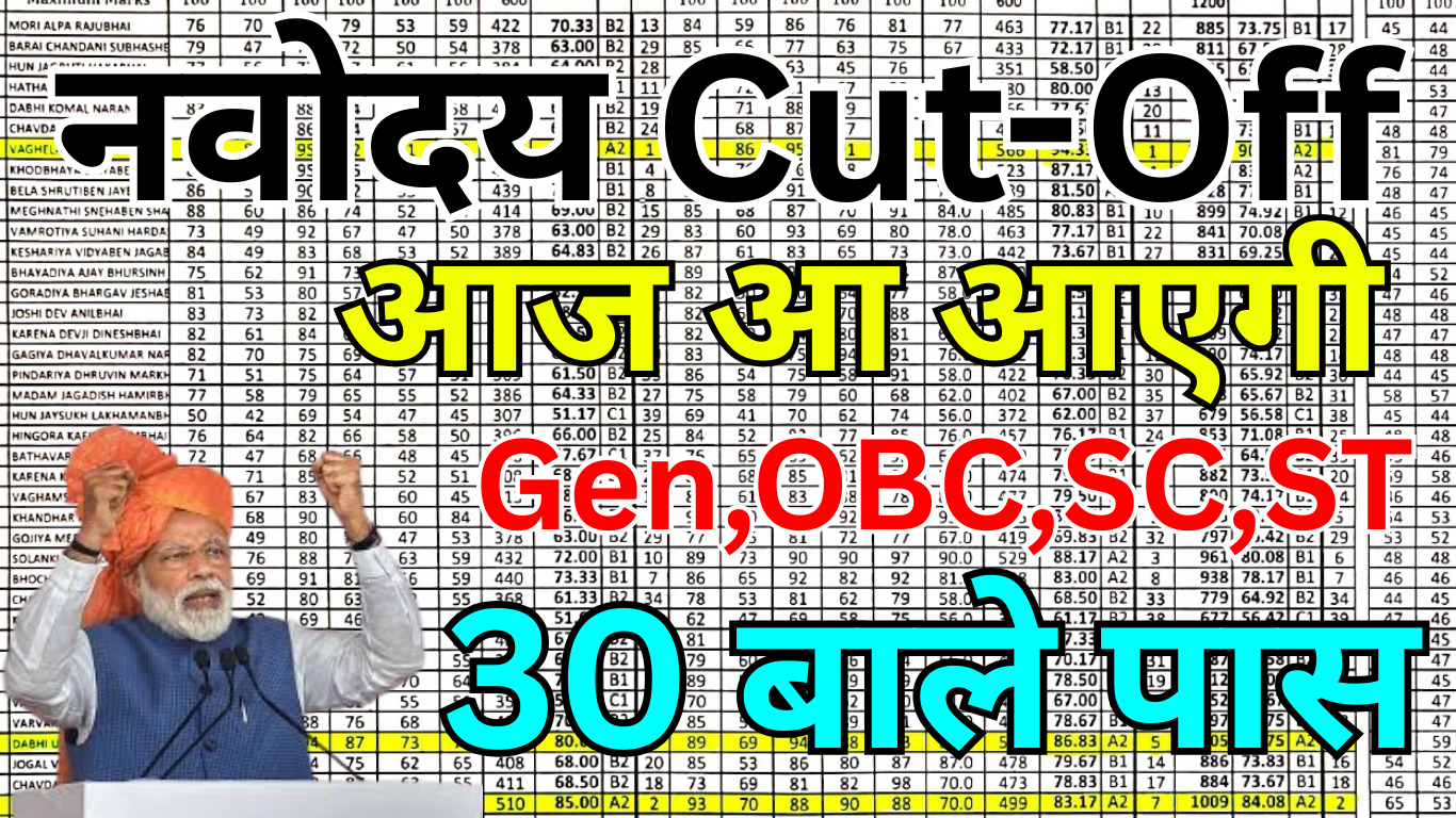 Navodaya Cut Off घोषित – Class 9 की Merit List